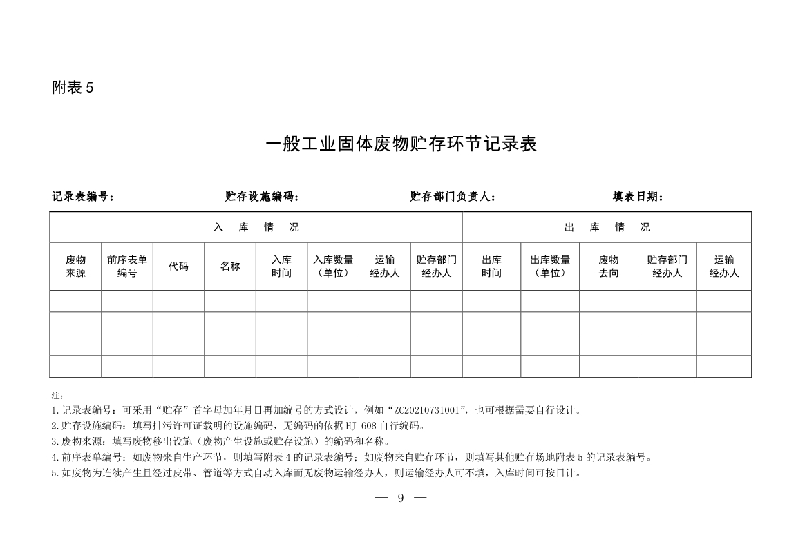 固体废物台账模板图片